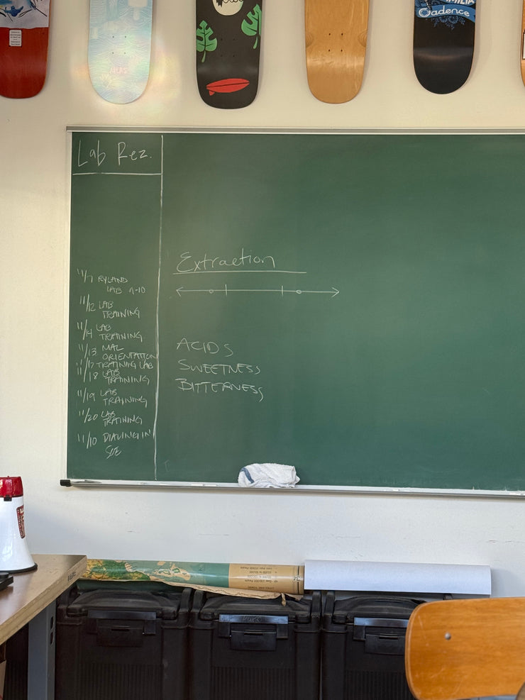 DEUCE Specialty Coffee Beans